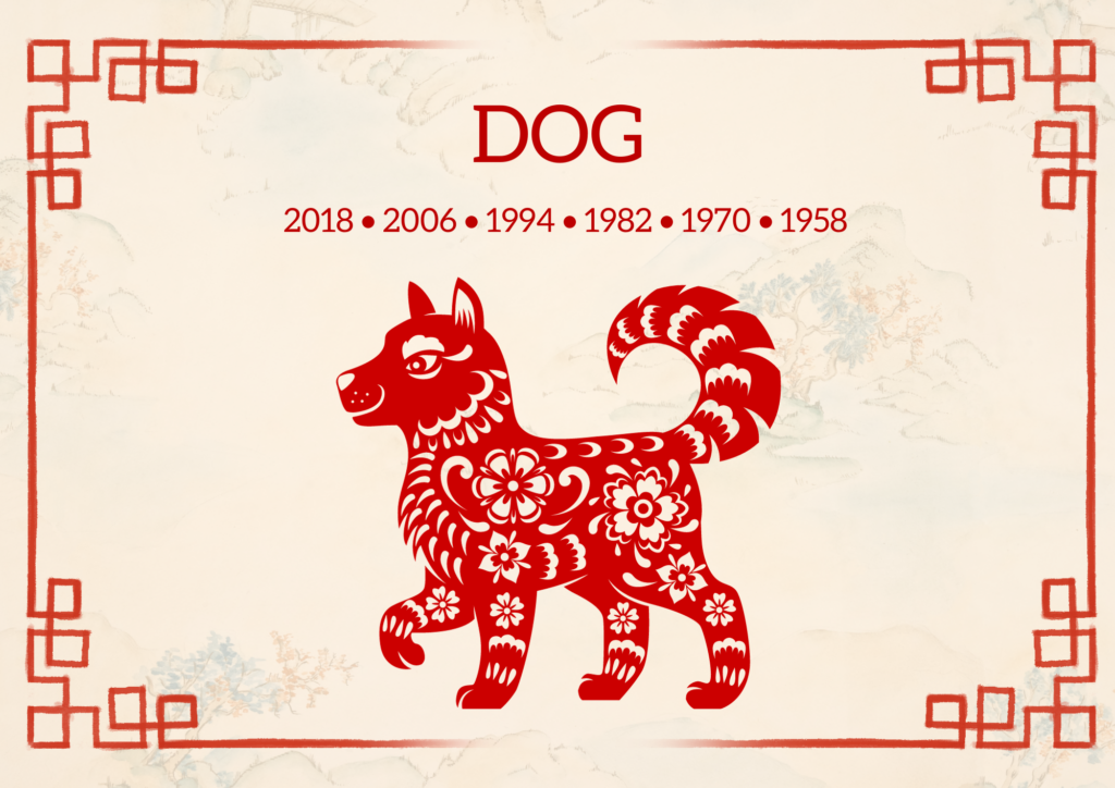 Read your 2024 Lunar New Year Horoscope Marketplace Gungahlin